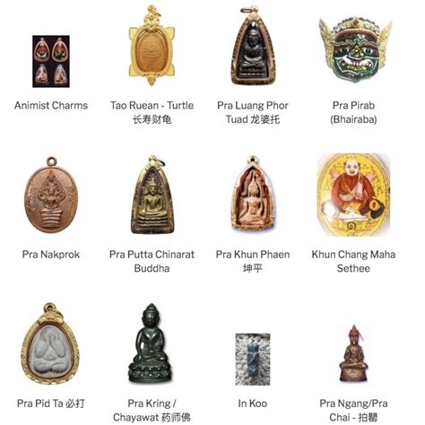 The Popularity and Demand of Thai Sacred Amulet Necklaces in Malaysia